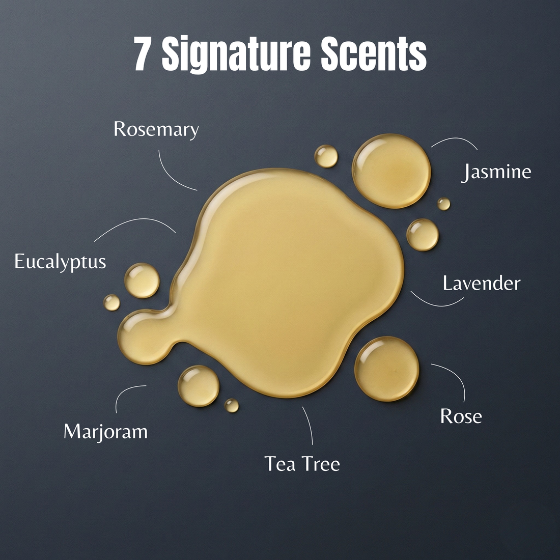 🌿 TheraFlora Body & Cuticle Oil