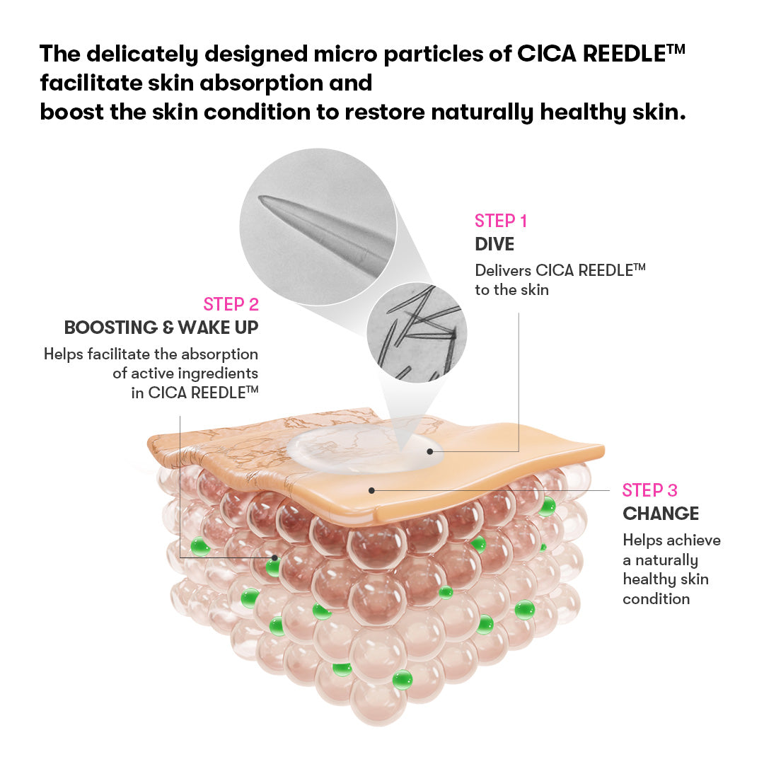 VT COSMETICS - MILD REEDLE SHOT 100 2-STEP MASK