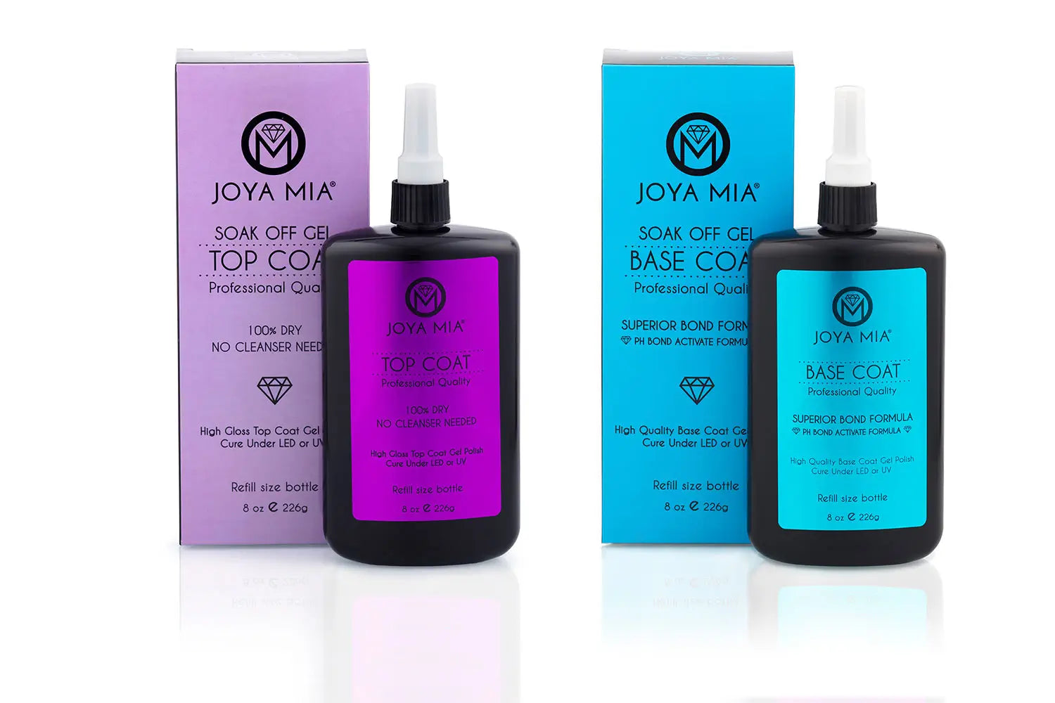 Joya Mia Top and Base Coat Set