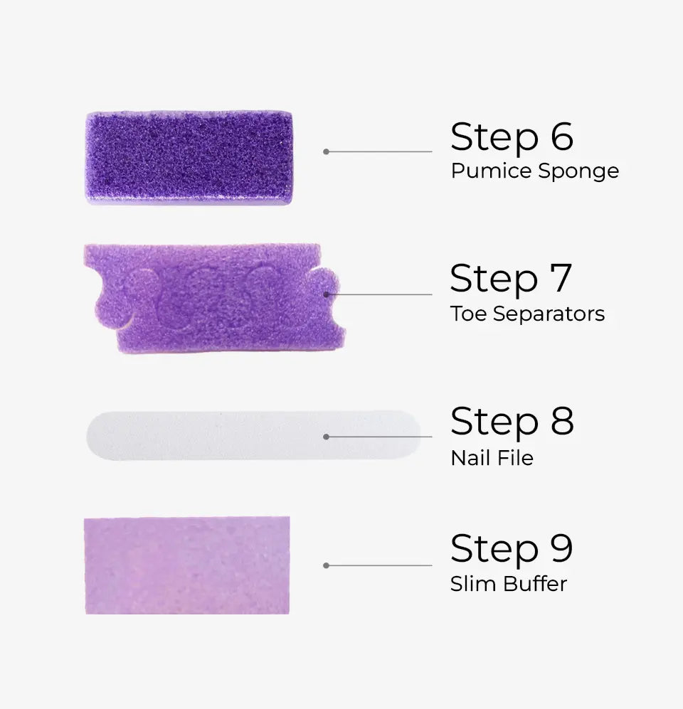 9 Steps (40 kits per case)