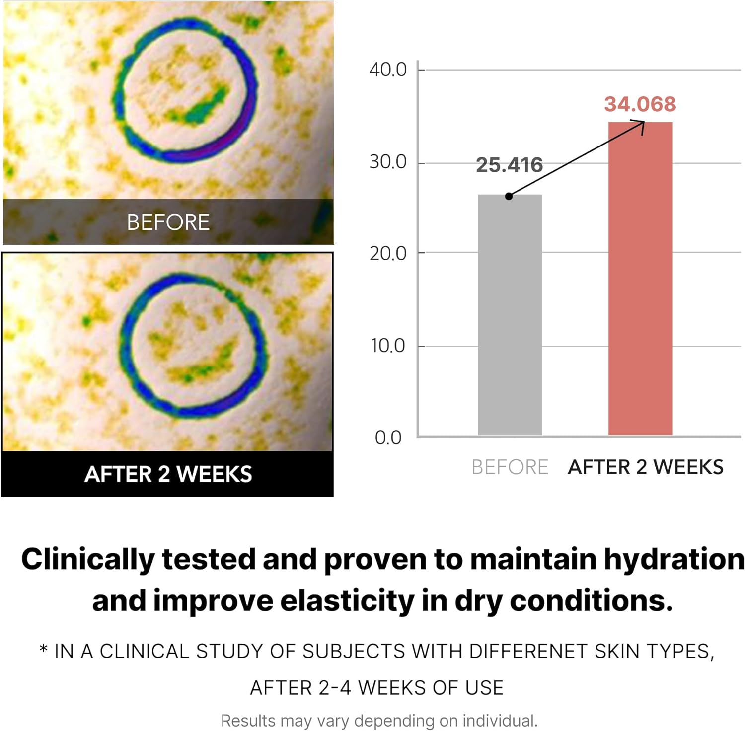 Medicube - TRIPLE COLLAGEN TONER 4.0 140ml