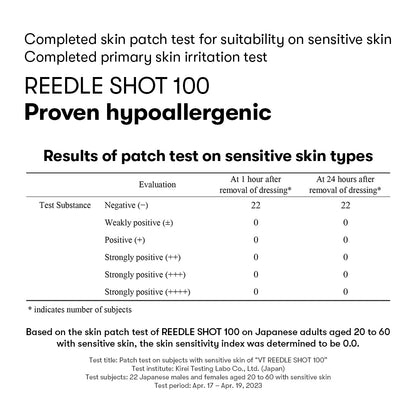 VT COSMETICS - MILD REEDLE SHOT 100 2-STEP MASK