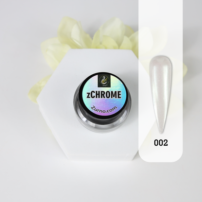 zChrome Collections